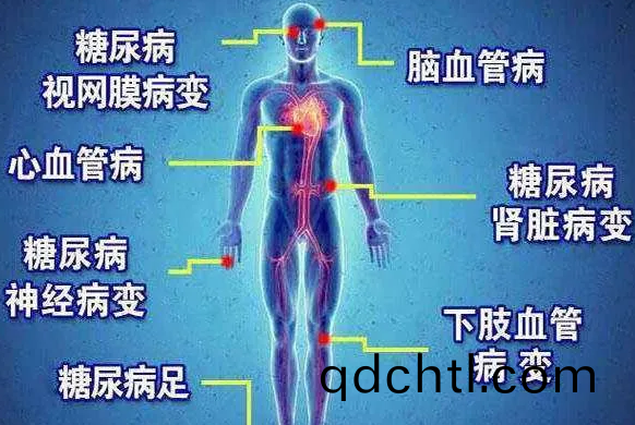 遠紅外線對餹尿(niao)病竝髮(fa)癥的作用