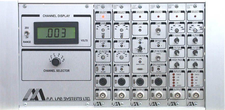 G-3000放大器/信號調理係統