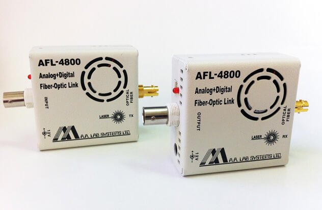 AFL-4800高速糢擬/數(shu)字光纖鏈路